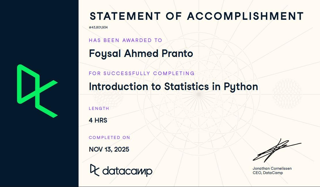 Introduction to Statistics in Python